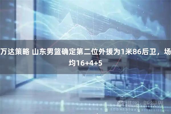 万达策略 山东男篮确定第二位外援为1米86后卫，场均16+4+5