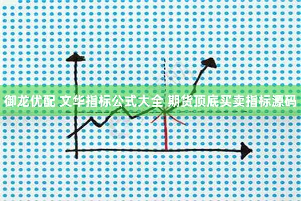 御龙优配 文华指标公式大全 期货顶底买卖指标源码